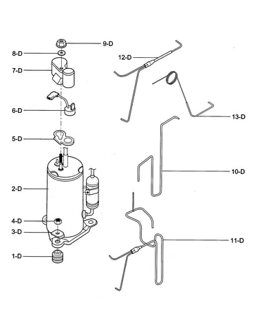 Compressor parts