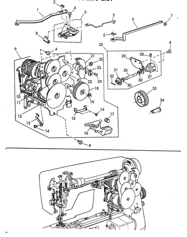 Cam block