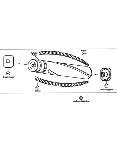 Agitator assy
