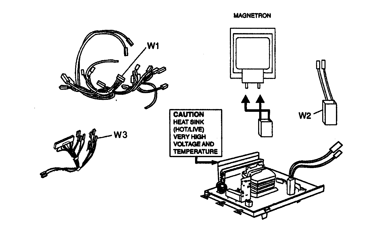 Wiring materials