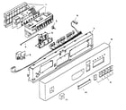 Bosch SHU5305UC/06 fascia panel diagram