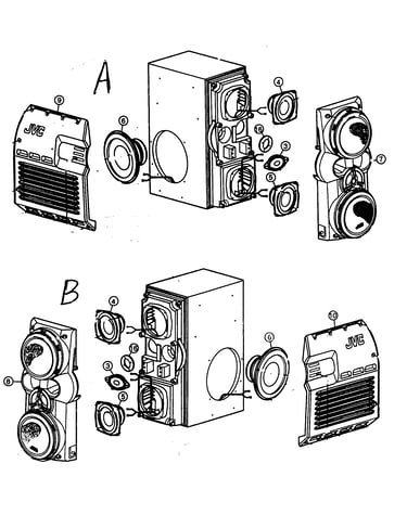 Speakers