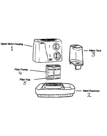 Humidifier
