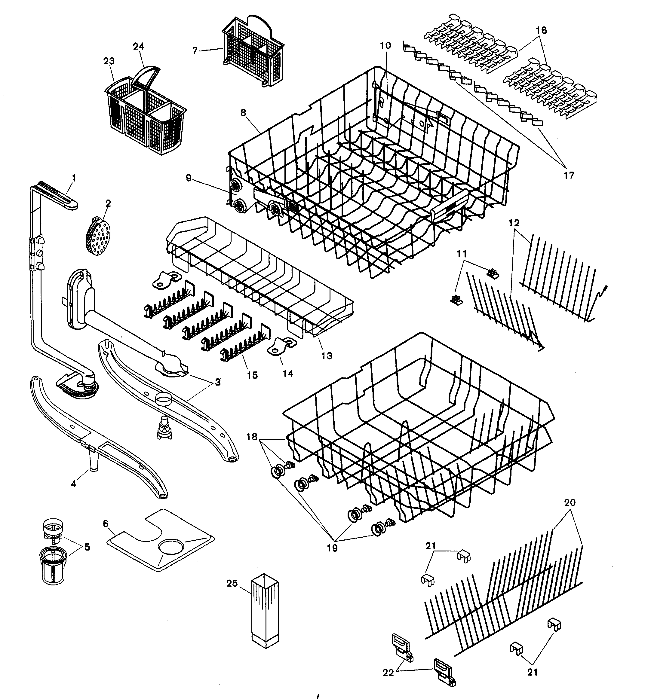 Racks