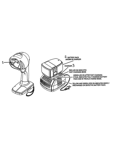 Worklight