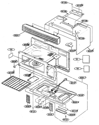 Oven cavity