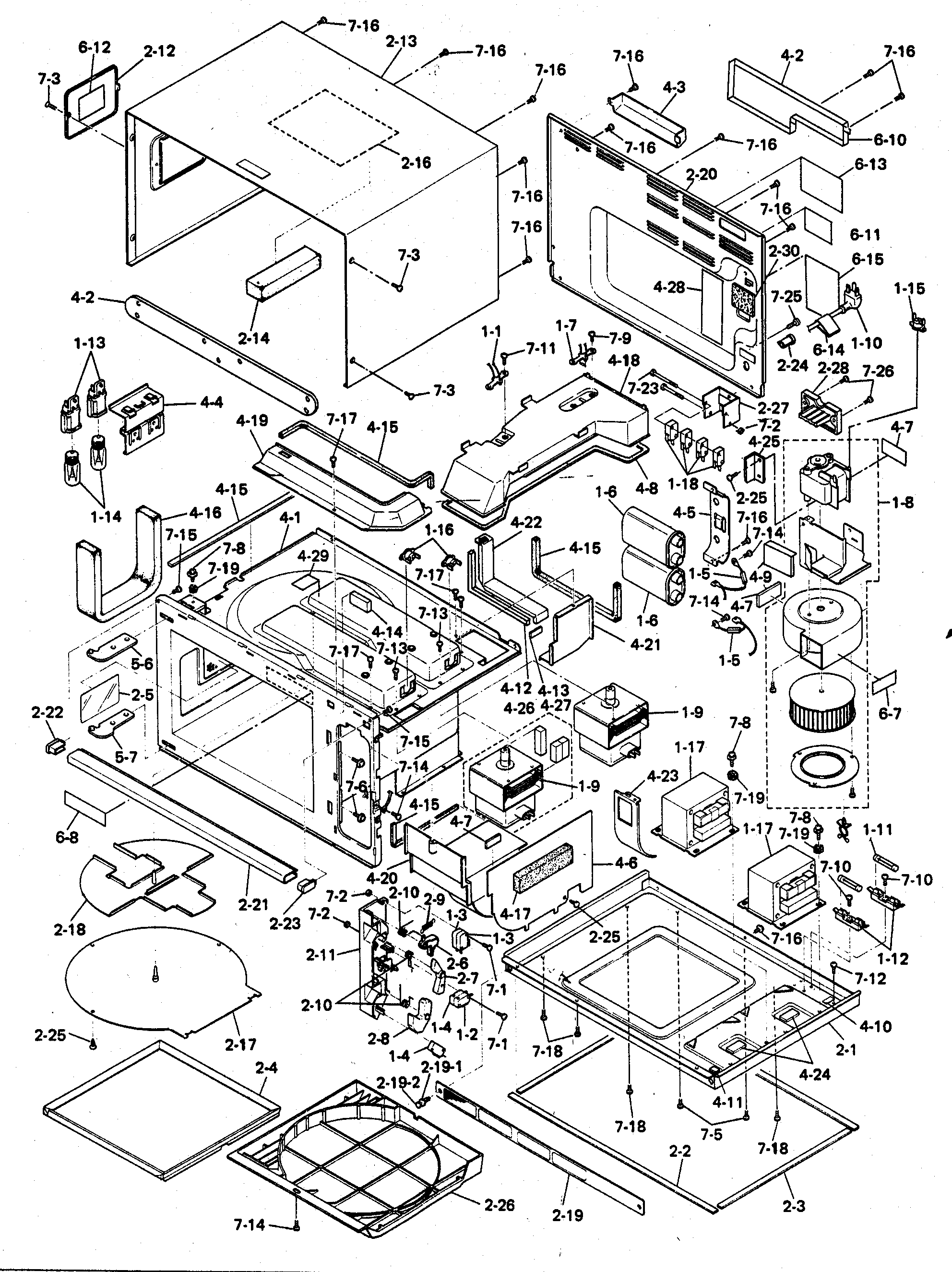 Oven cabinet/unit chassis