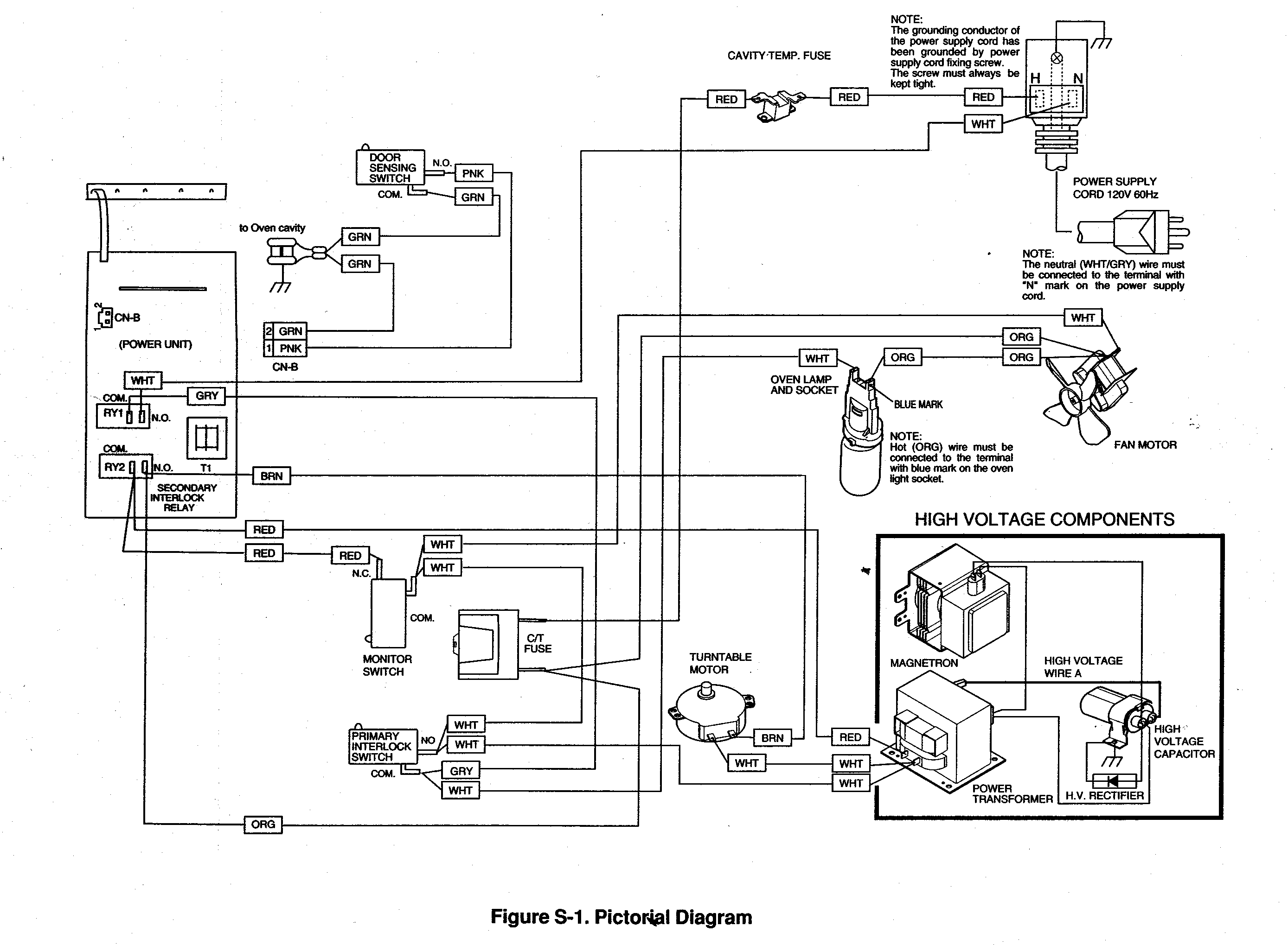 Wiring diagram