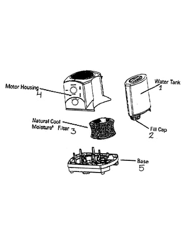 Humidifier