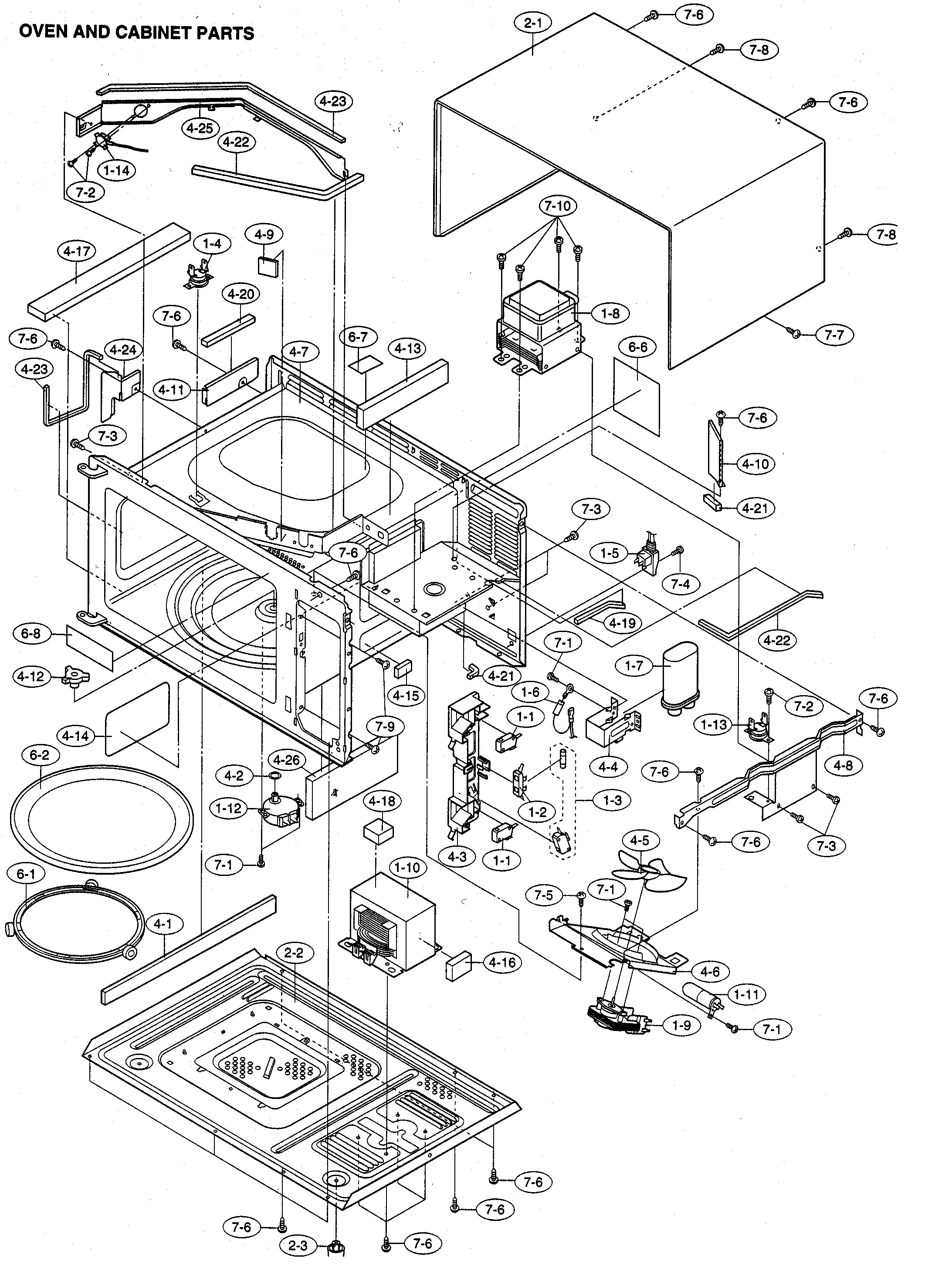 Oven/cabinet parts