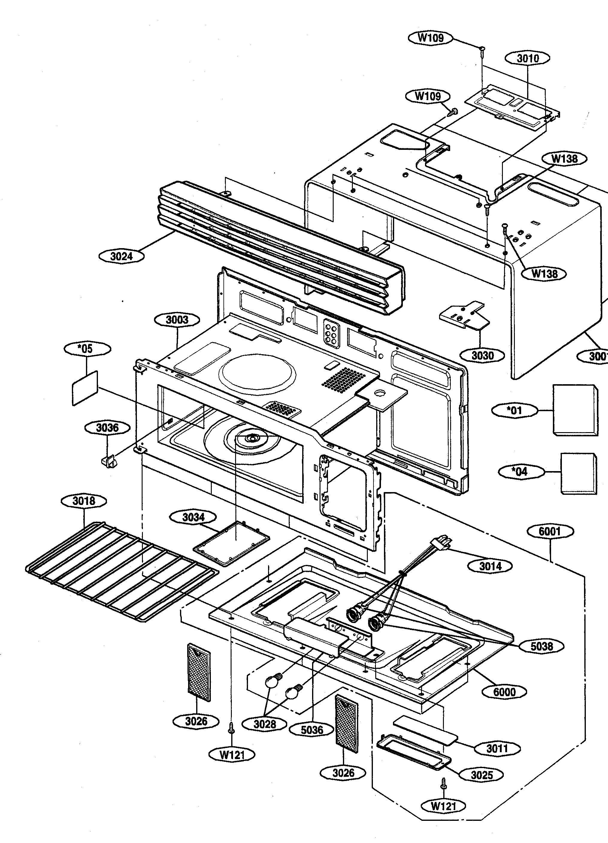 Oven cavity