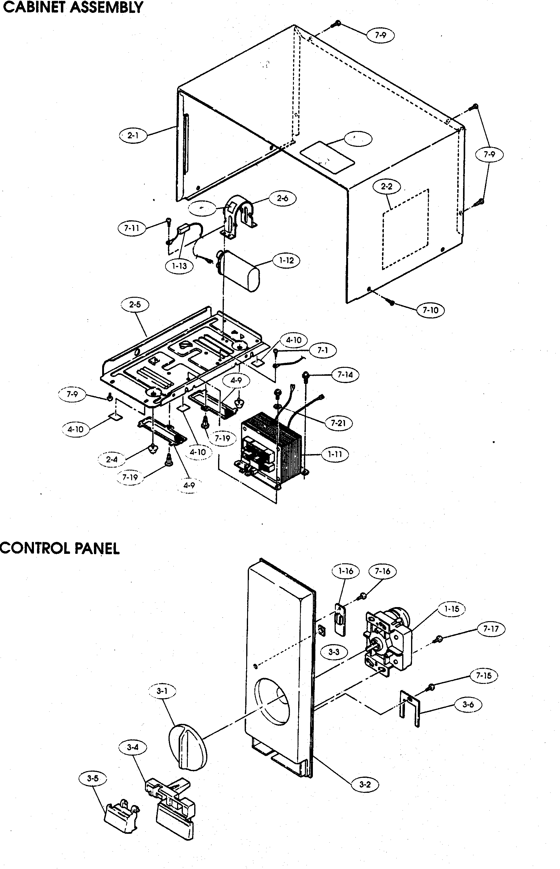 Cabinet assy/control panel