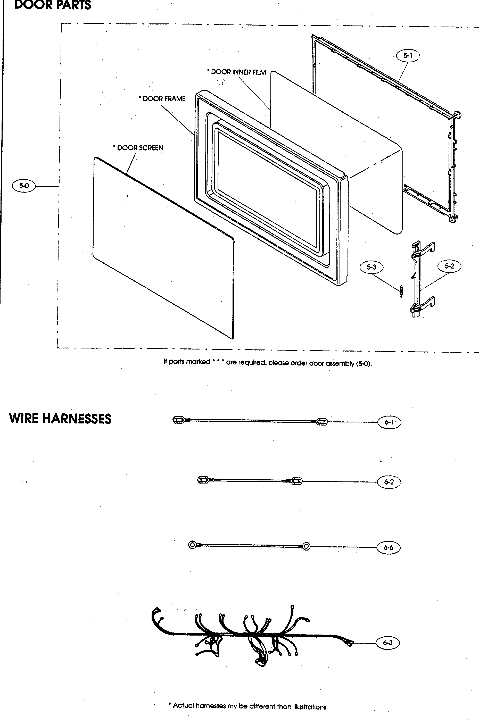 Door/wiring harnesses