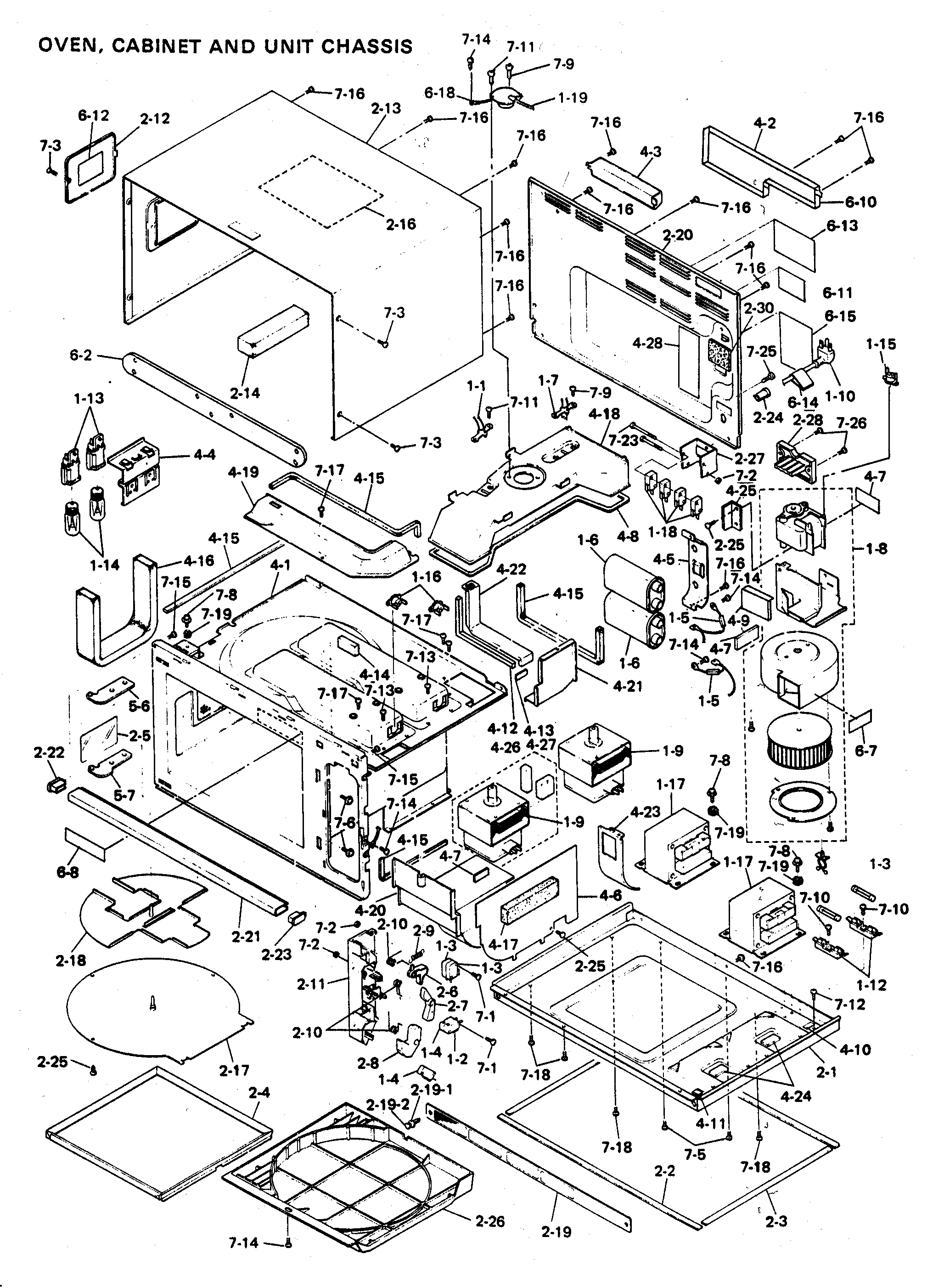 OVEN/CABINET/UNIT CHASSIS