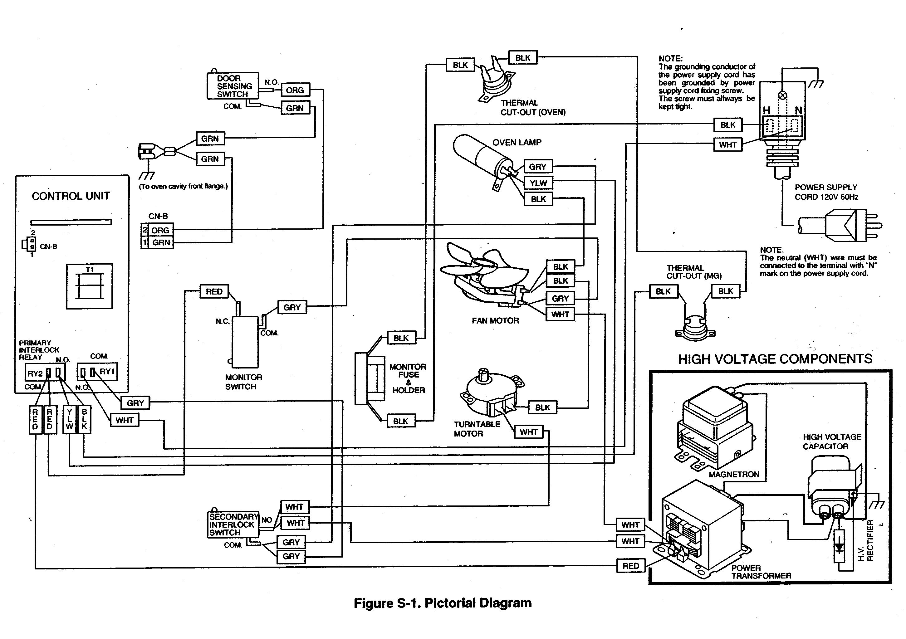 Wiring diageam