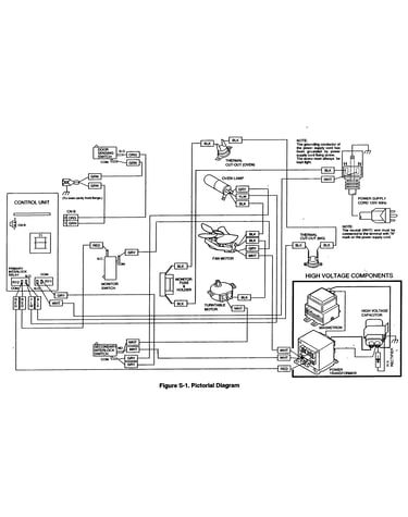 Wiring diageam