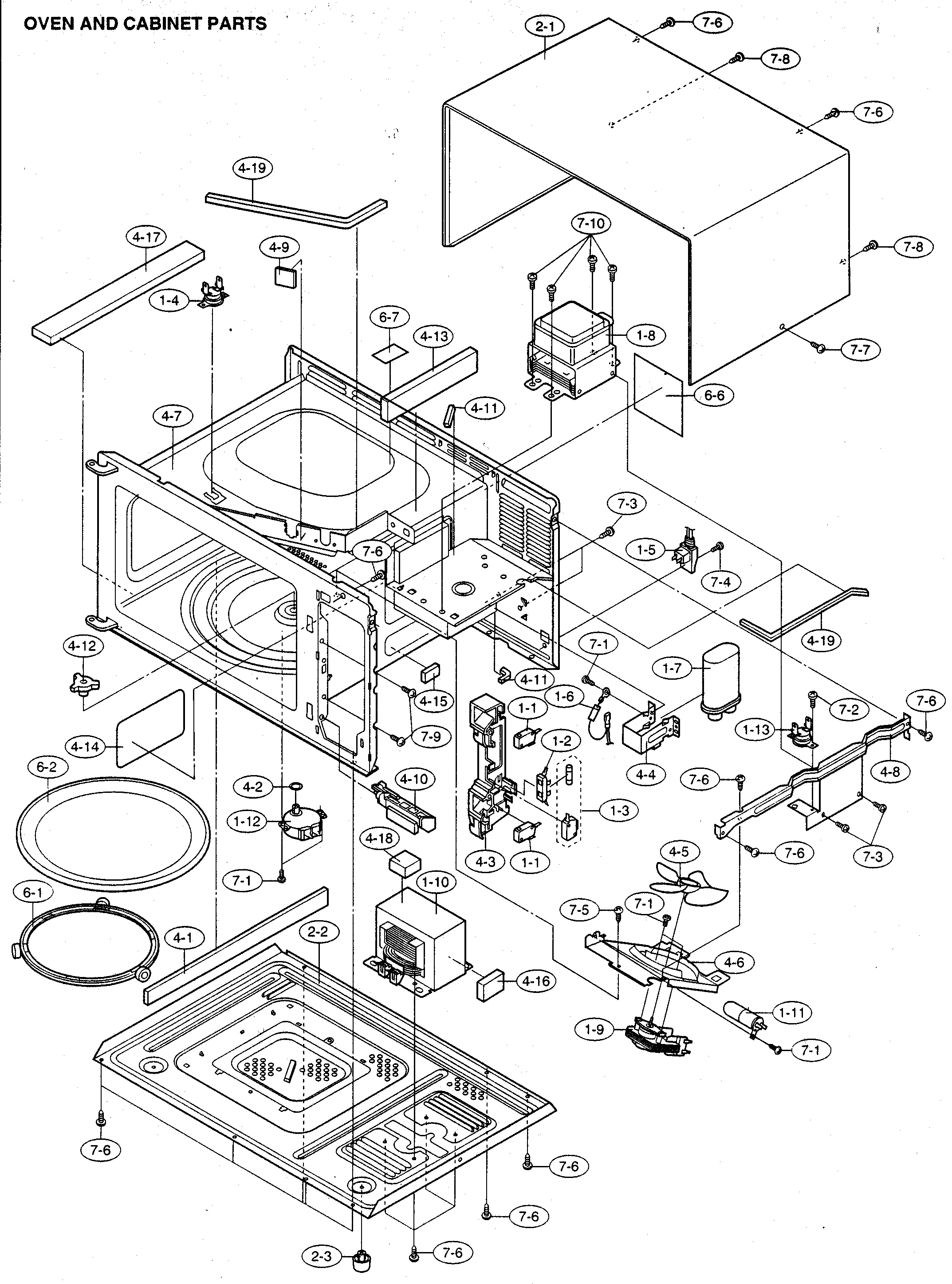 Oven cabinet