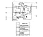 Goldstar M6003R wiring diagram diagram