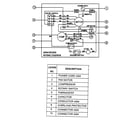 Goldstar LWH0511ACR wiring diagram diagram