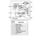 Goldstar LW-C1014CL wiring diagram diagram