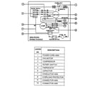 Goldstar R5000 wiring diagram diagram