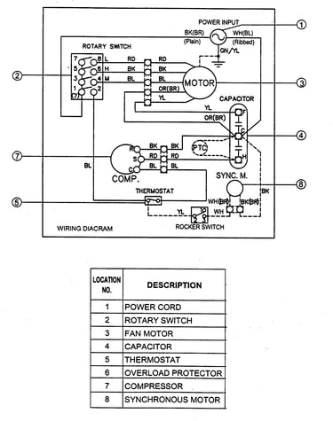 Wiring diagram