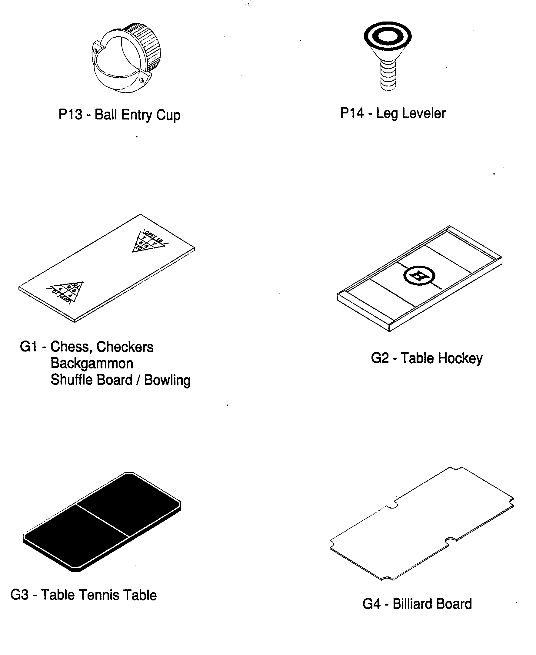 Hardware 3
