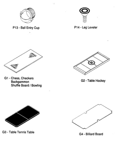 Hardware 3