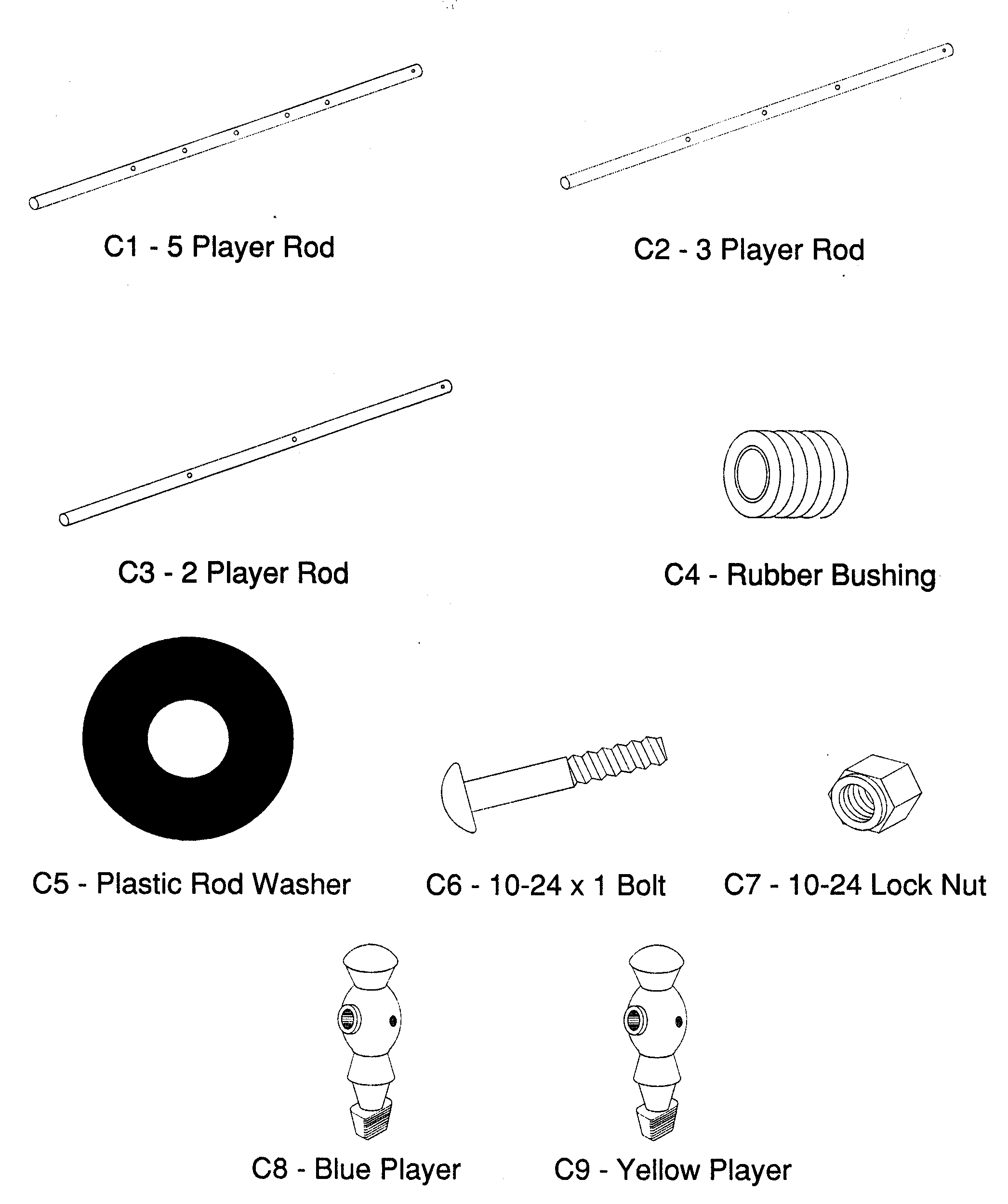 Hardware 4