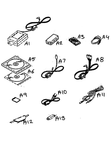 Accesseory parts