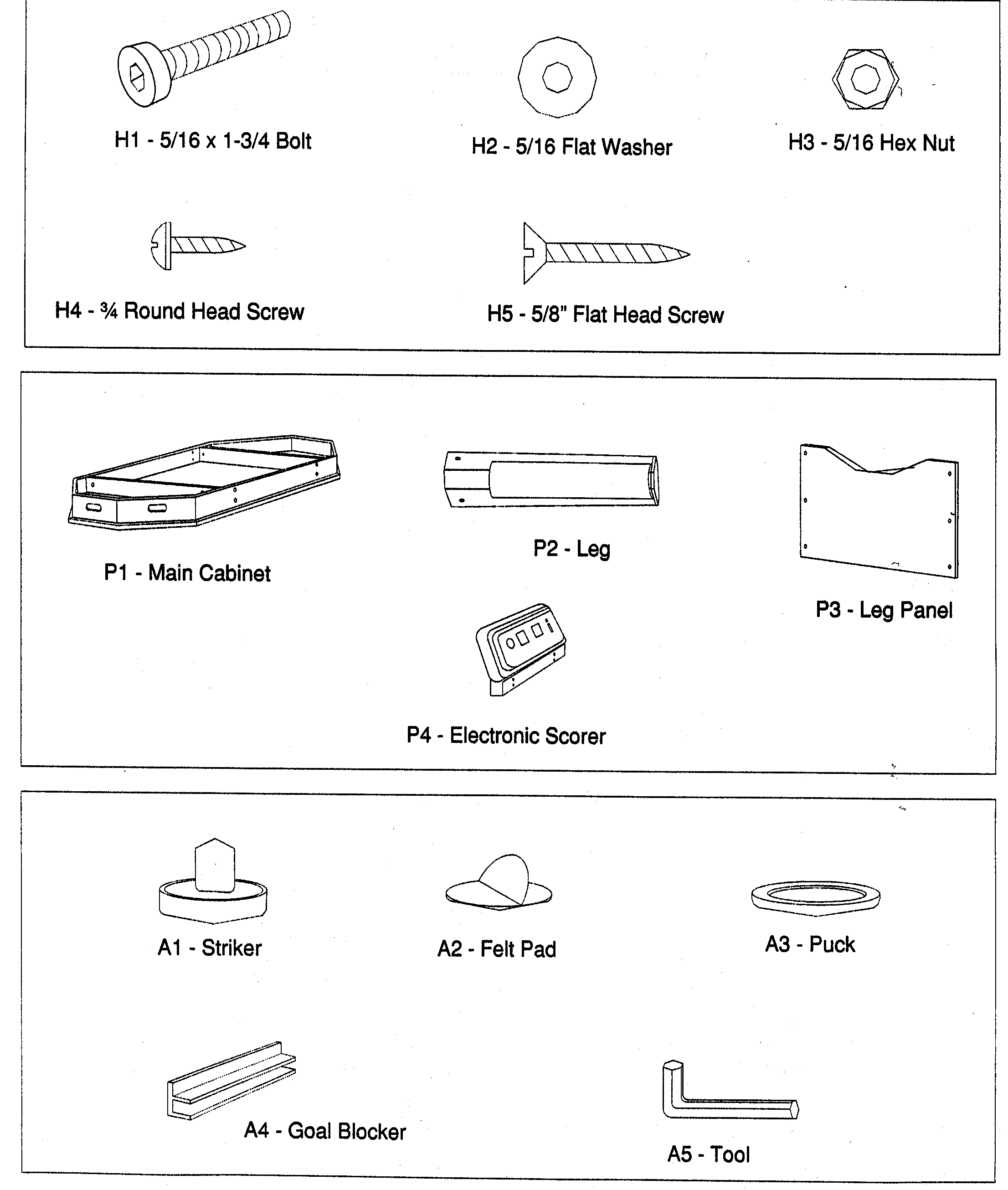 Table parts