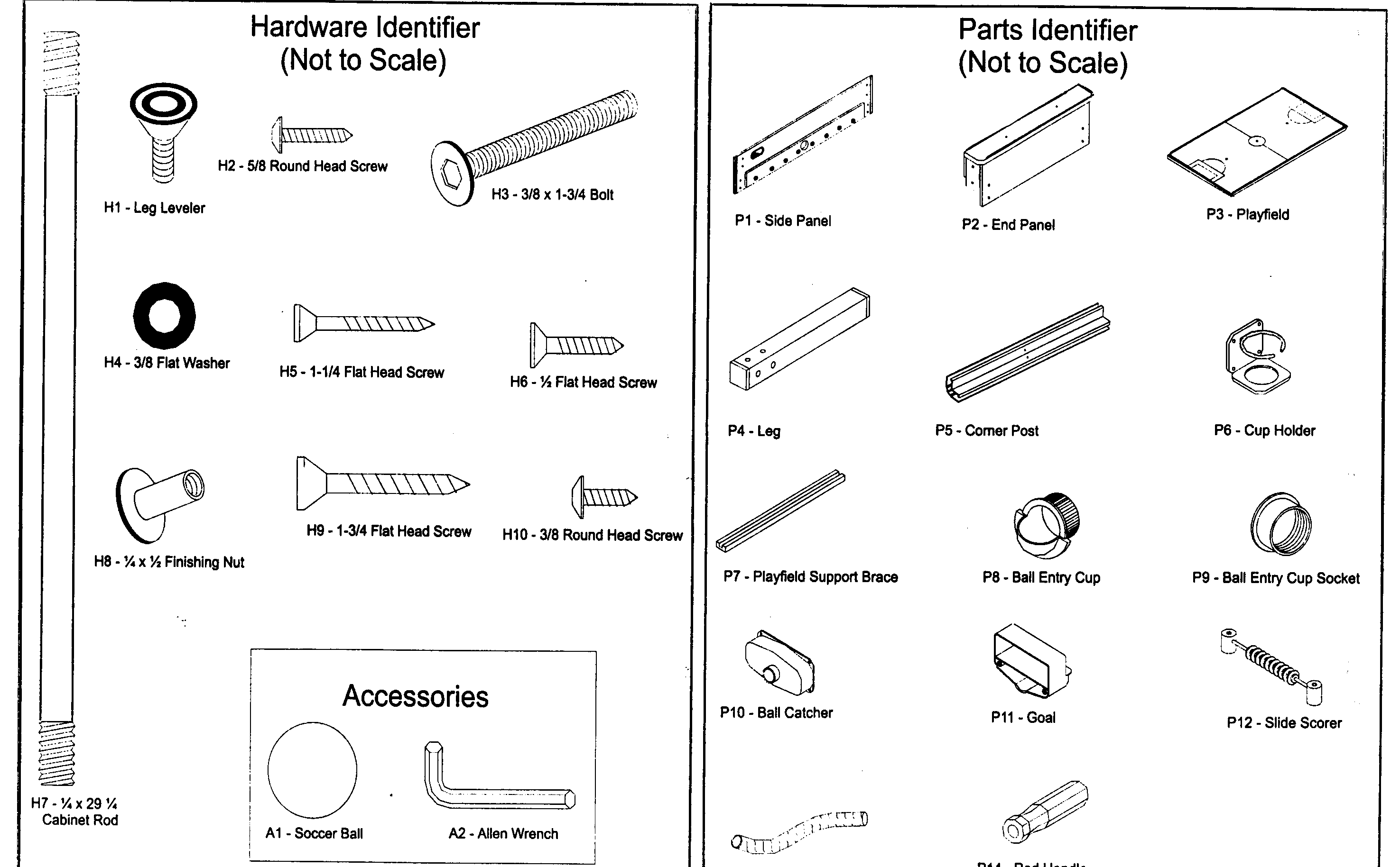 Hardware parts