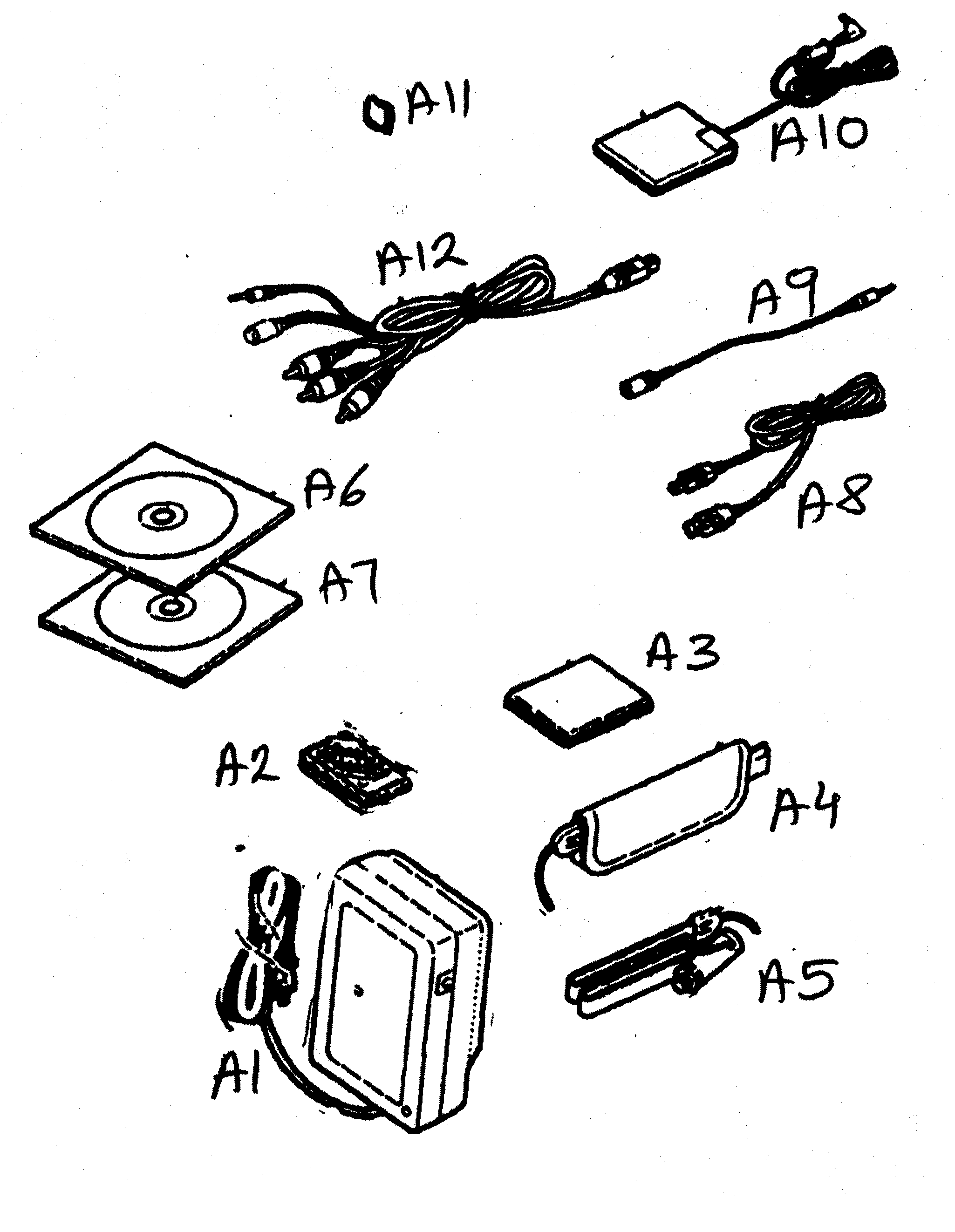 Accessories