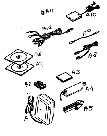 Accessories