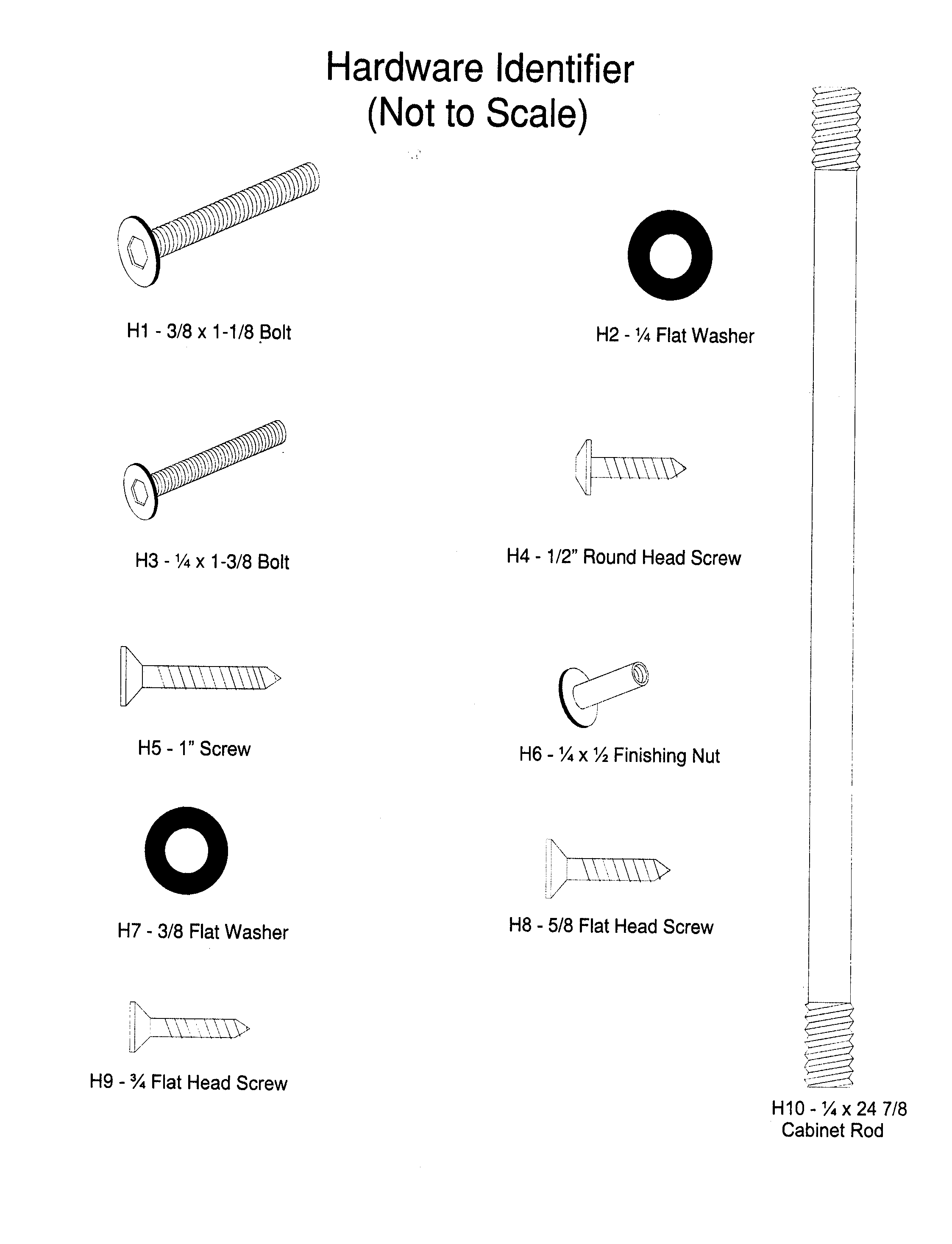 Hardware 1