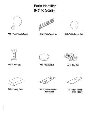 Hardware 5