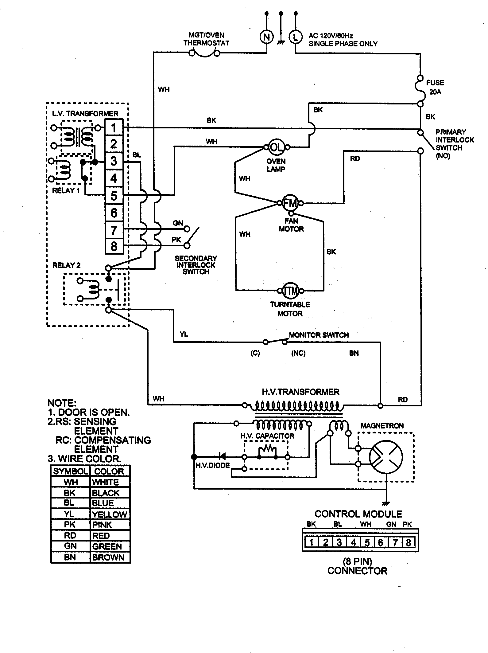 SCHEMATIC DIAGRAM