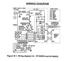 Sharp AF-S60DX wiring diagram diagram