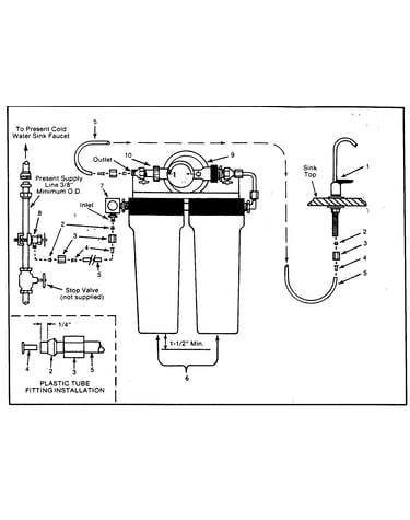 Water filter