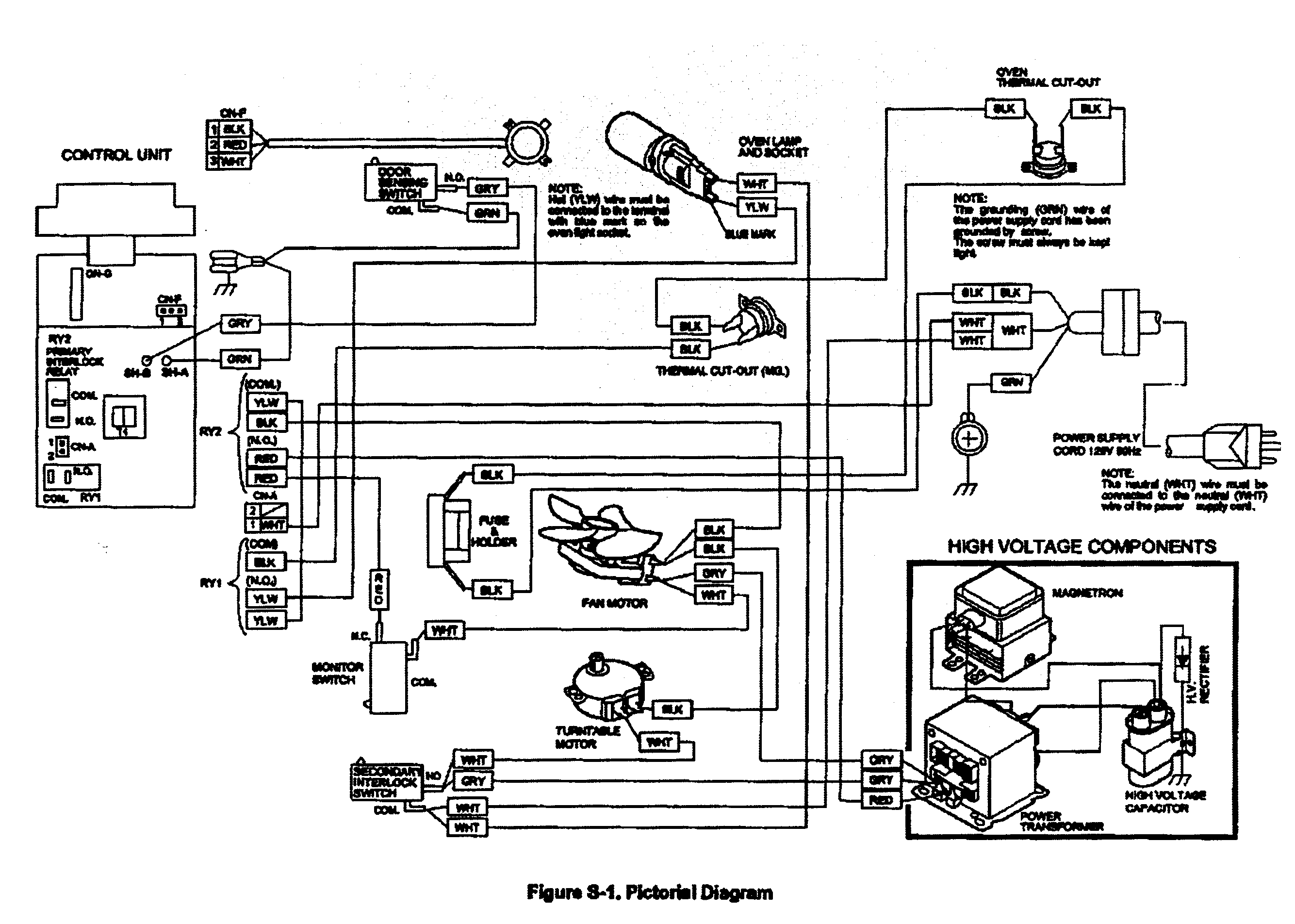 Wiring diagram