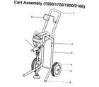 Wagner DSP2100 cart assy(1550/1700/1900/2100) diagram
