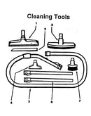 Cleaning tools