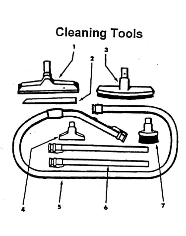 Cleaning tools