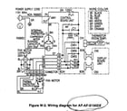 Sharp AF-S100DX wiring diagram diagram