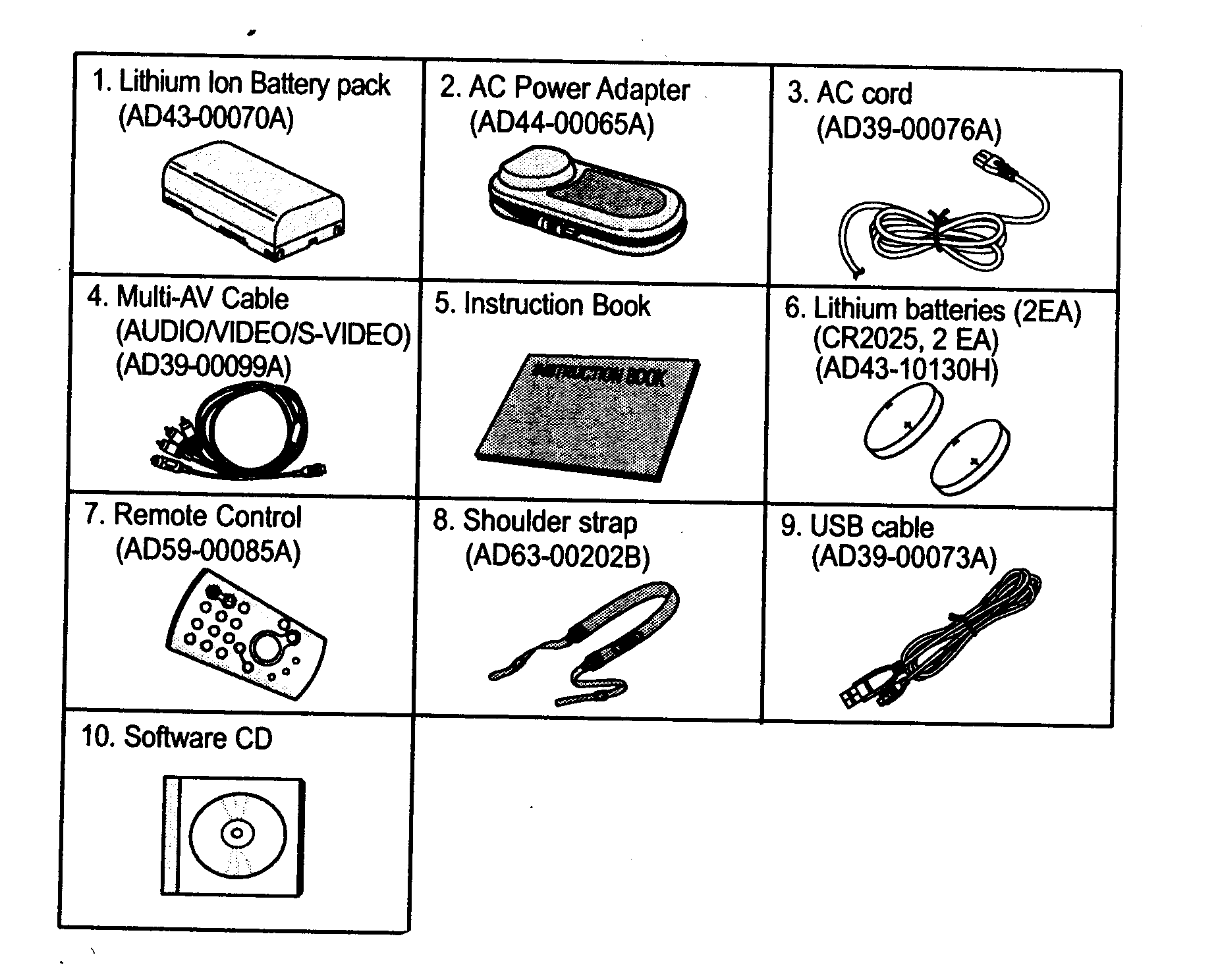 Accessorys