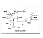 Porter Cable 8529 wiring diagram diagram