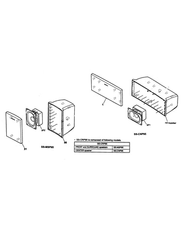 Speakers