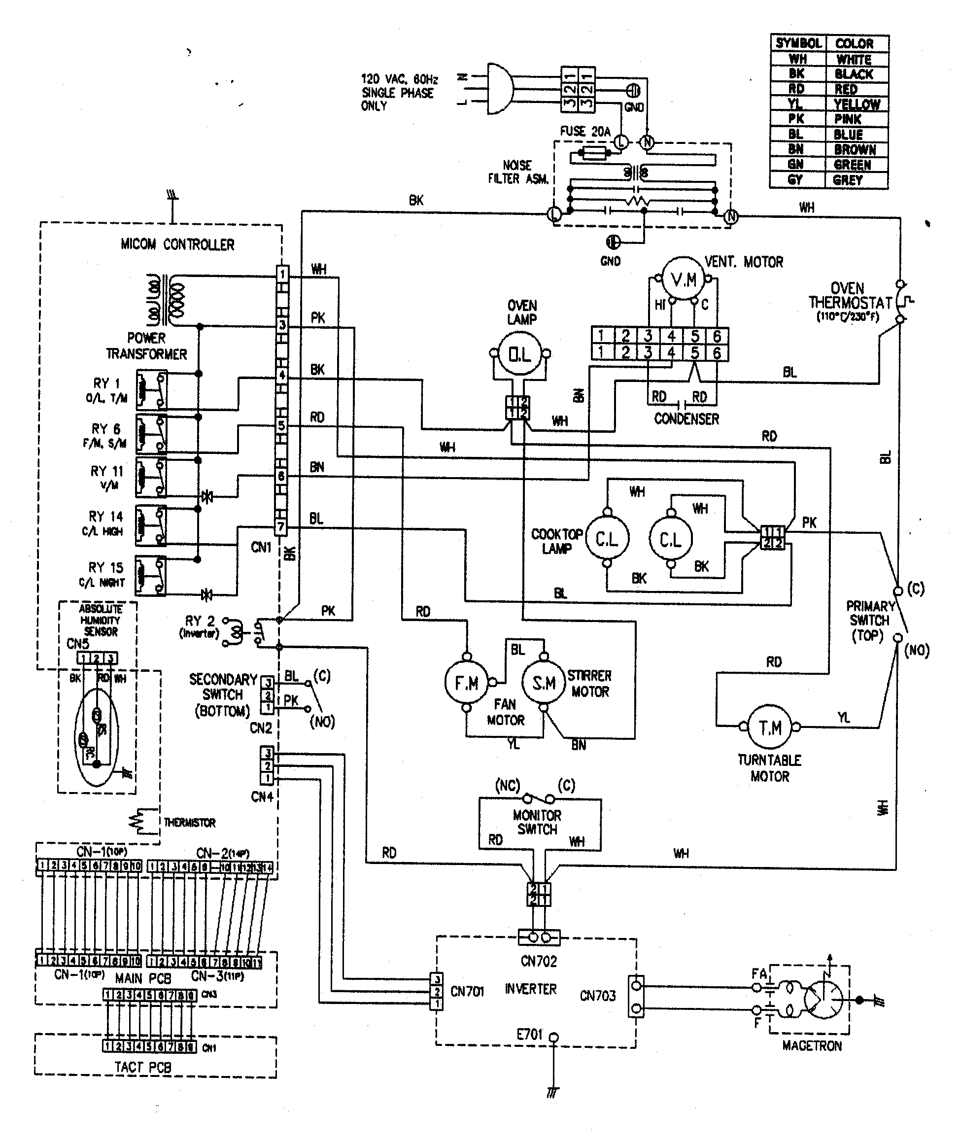 WIRING DIAGRAM