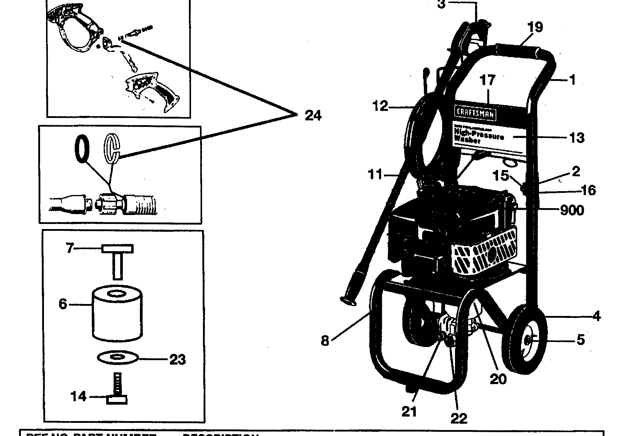 POWER WASHER