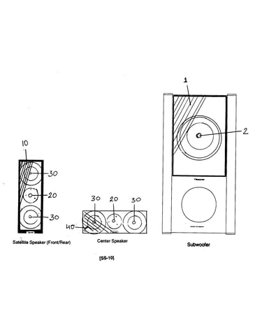 Speaker